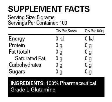 EHPLabs Glutamine