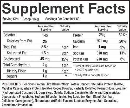 Giant Sports Delicious Protein