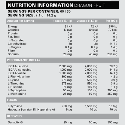 EHPlabs Beyond BCAA + EAA