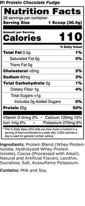 R1 Protein